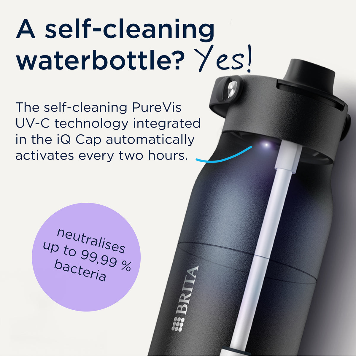 Graphic of the UV-C self-cleaning feature of the BRITA LARQ water filter bottle