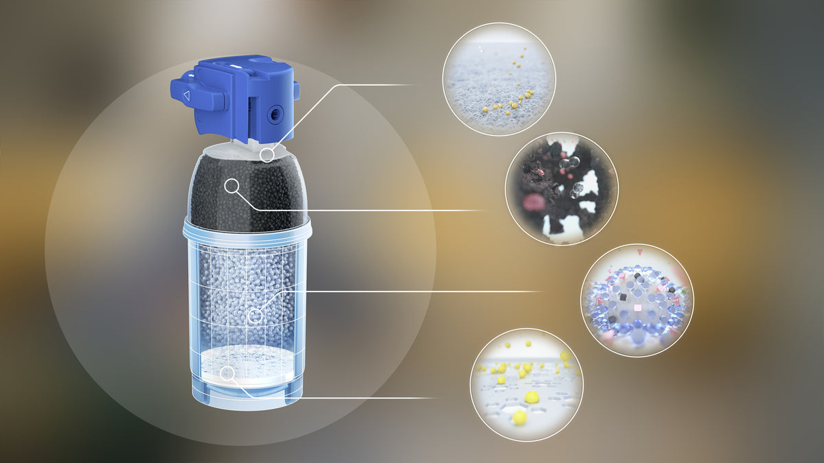 Charger la vidéo : Under-sink water filter cartridge shown from different views