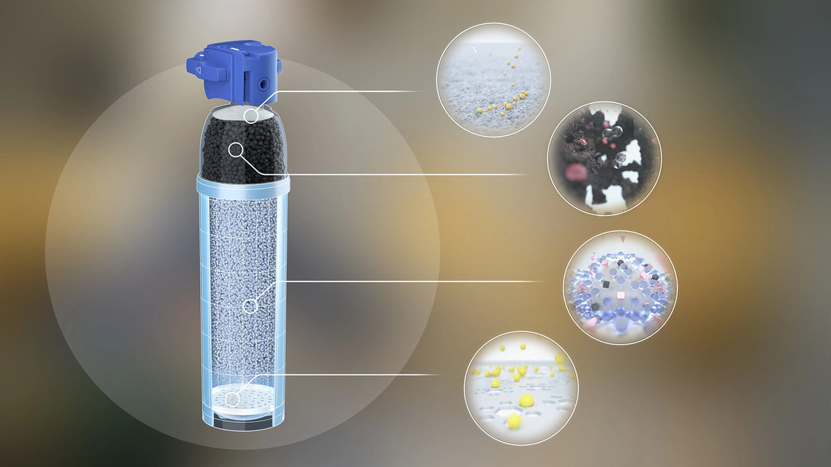 Charger la vidéo : Under-sink water filter cartridge shown from different views